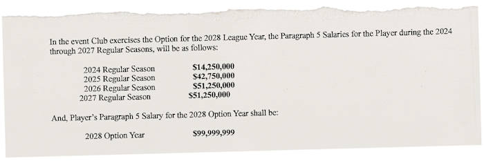 A screenshot of Lamar Jackson’s contract with the Ravens.